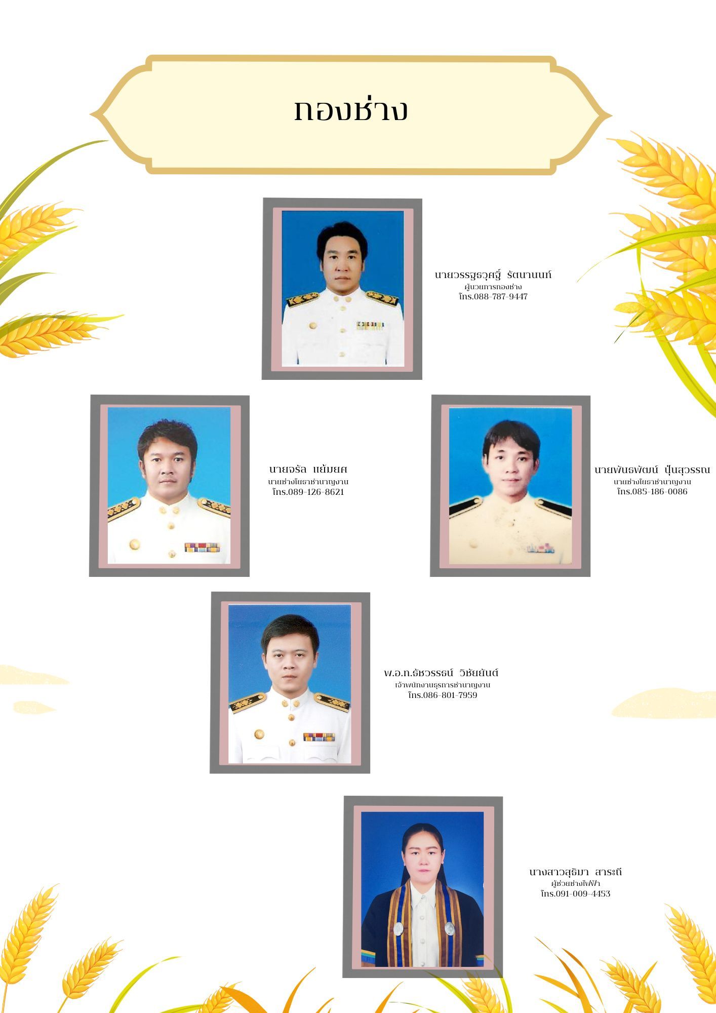 LINE ALBUM โครงสร้างทต. 251006 3