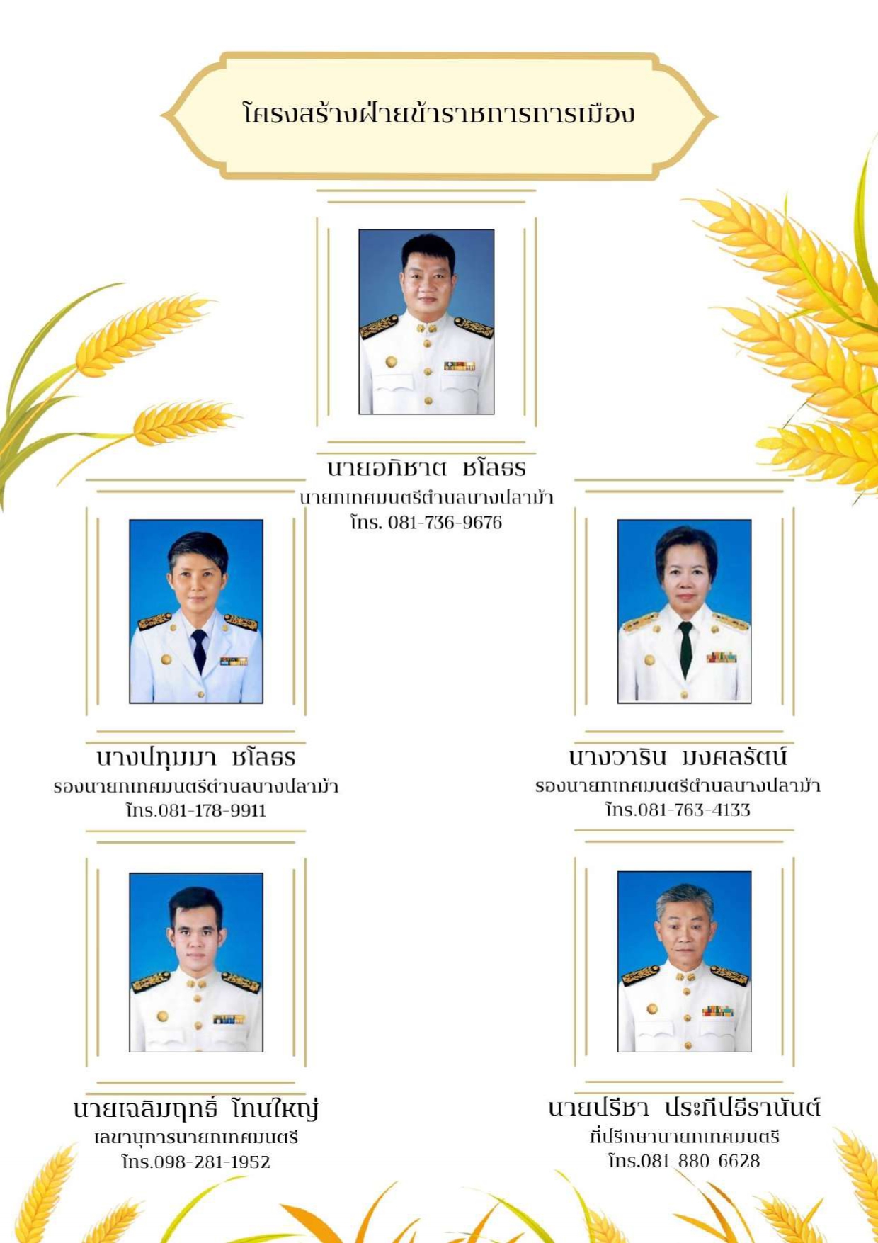 1 0   สํานักปลัด เทศบาลตําบลบางปลาม้า page 0001